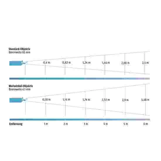 Sport-Thieme LED Projector 5 Sport-Thieme LED Projector - Image 3