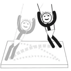 Sport-Thieme XTENSi Bungee Swing -Sports Massage Product Store 208 8509 4